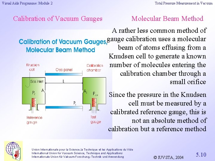 Visual Aids Programme: Module 2 Calibration of Vacuum Gauges Total Pressure Measurement in Vacuum