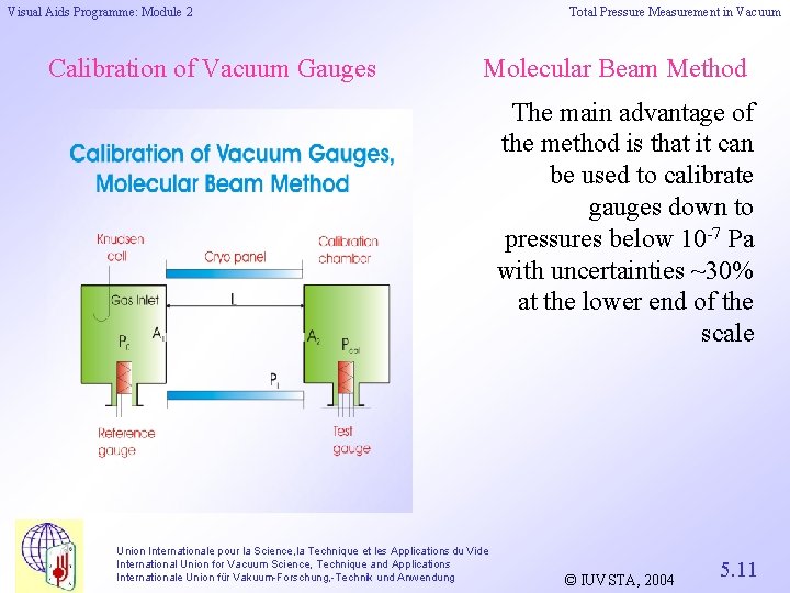 Visual Aids Programme: Module 2 Calibration of Vacuum Gauges Total Pressure Measurement in Vacuum