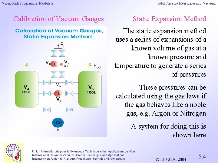Visual Aids Programme: Module 2 Calibration of Vacuum Gauges Total Pressure Measurement in Vacuum