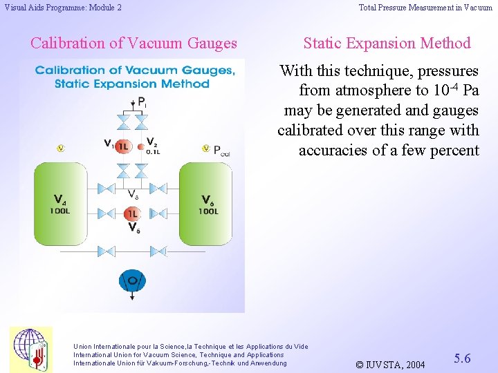 Visual Aids Programme: Module 2 Calibration of Vacuum Gauges Total Pressure Measurement in Vacuum