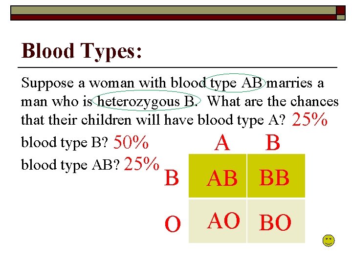 Blood Types: Suppose a woman with blood type AB marries a man who is
