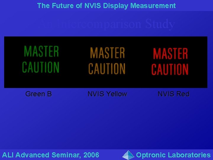 The Future of NVIS Display Measurement An Intercomparison Study Green B NVIS Yellow ALI