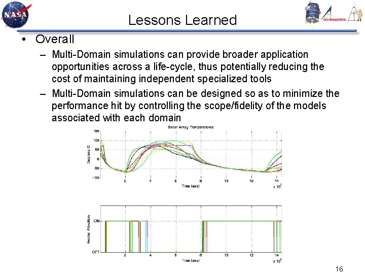 Lessons Learned • Overall – Multi-Domain simulations can provide broader application opportunities across a