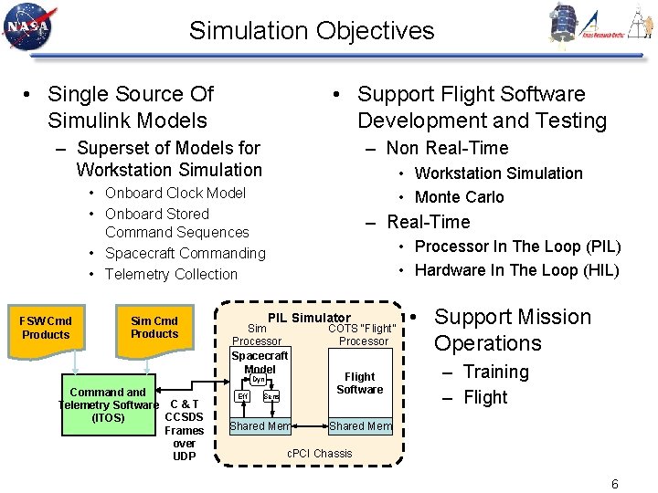 Simulation Objectives • Single Source Of Simulink Models • Support Flight Software Development and