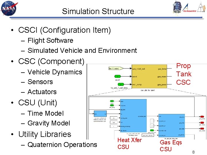 Simulation Structure • CSCI (Configuration Item) – Flight Software – Simulated Vehicle and Environment