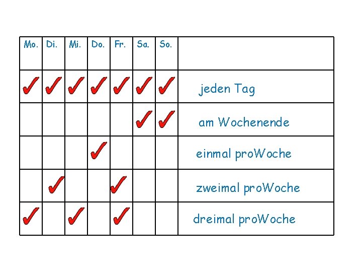 Mo. Di. Mi. Do. Fr. Sa. So. jeden Tag am Wochenende einmal pro. Woche