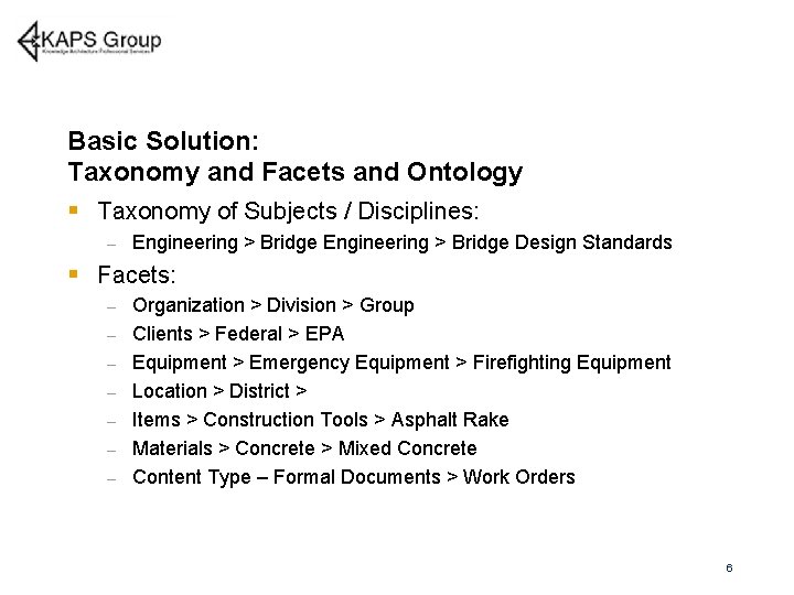 Basic Solution: Taxonomy and Facets and Ontology § Taxonomy of Subjects / Disciplines: –