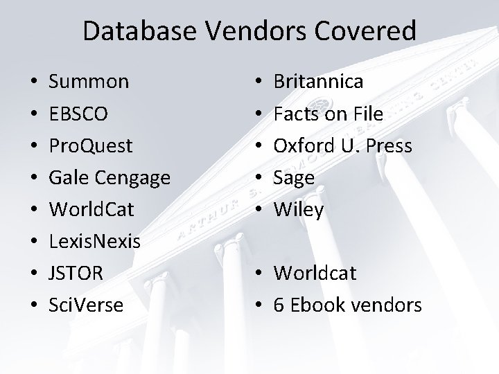 Database Vendors Covered • • Summon EBSCO Pro. Quest Gale Cengage World. Cat Lexis.