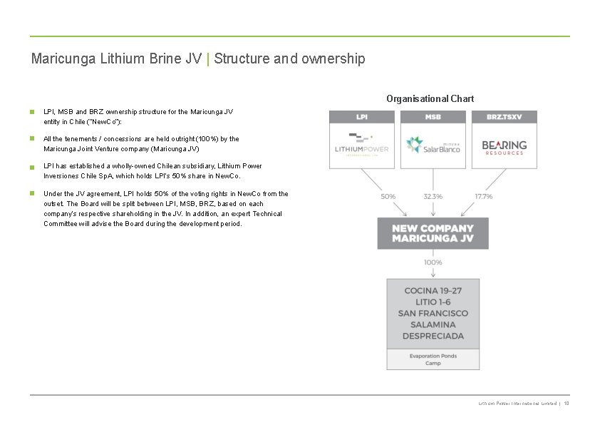 Maricunga Lithium Brine JV | Structure and ownership Organisational Chart LPI, MSB and BRZ