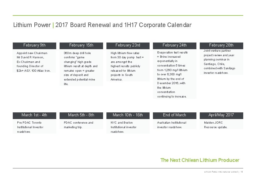 Lithium Power | 2017 Board Renewal and 1 H 17 Corporate Calendar February 9
