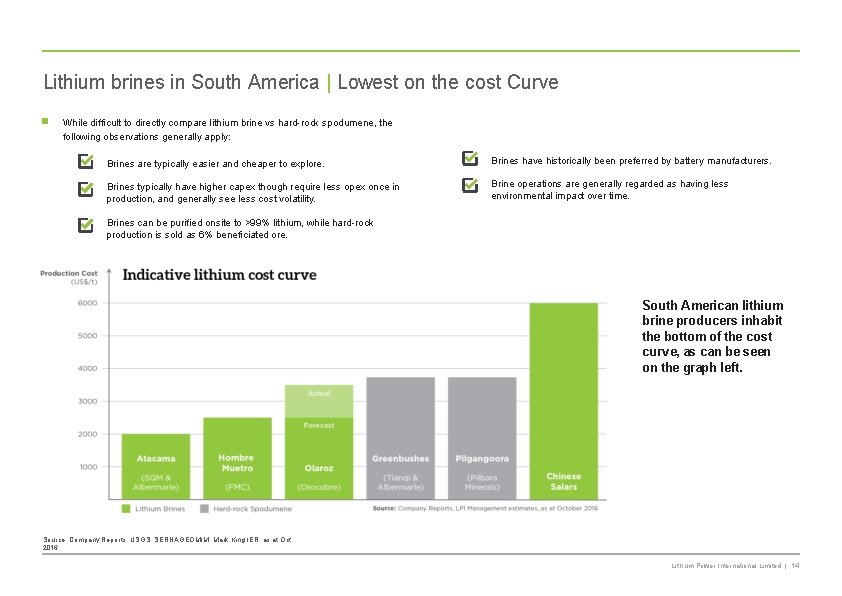 Lithium brines in South America | Lowest on the cost Curve While difficult to