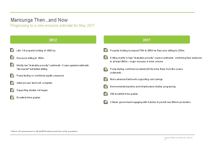 Maricunga Then. . . and Now Progressing to a new resource estimate for May