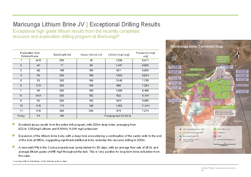 Maricunga Lithium Brine JV | Exceptional Drilling Results Exceptional high grade lithium results from