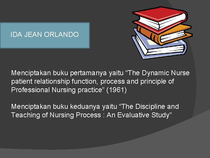 IDA JEAN ORLANDO Menciptakan buku pertamanya yaitu “The Dynamic Nurse patient relationship function, process