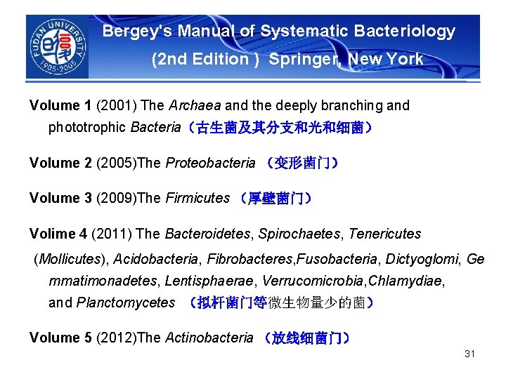 Bergey's Manual of Systematic Bacteriology (2 nd Edition ) Springer, New York Volume 1