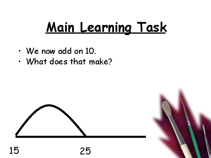 Main Learning Task • We now add on 10. • What does that make?