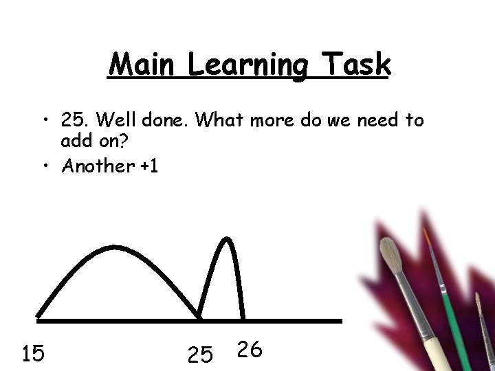 Main Learning Task • 25. Well done. What more do we need to add