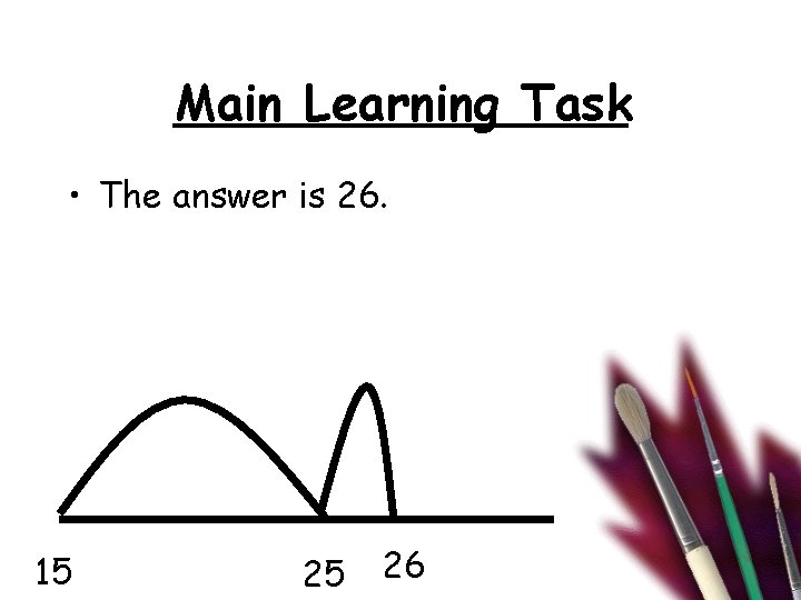 Main Learning Task • The answer is 26. 15 25 26 