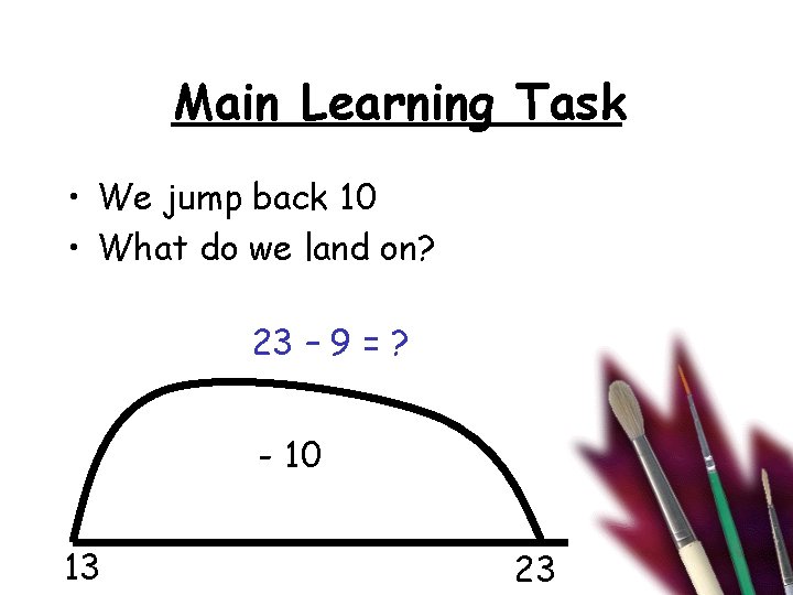 Main Learning Task • We jump back 10 • What do we land on?