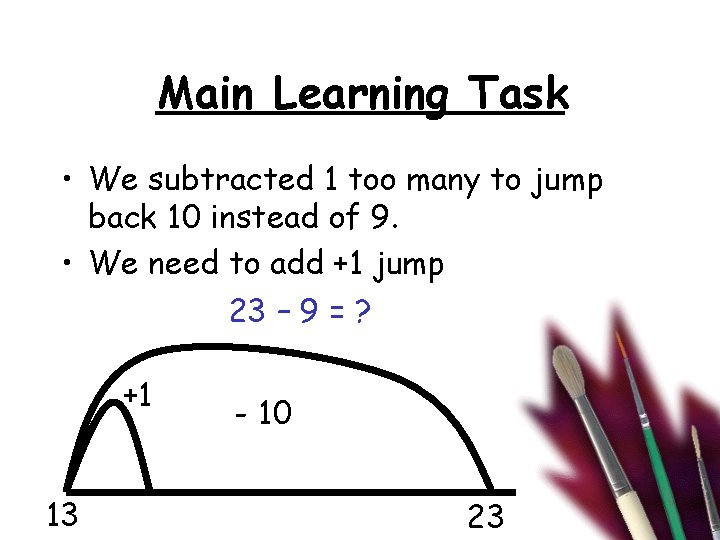 Main Learning Task • We subtracted 1 too many to jump back 10 instead