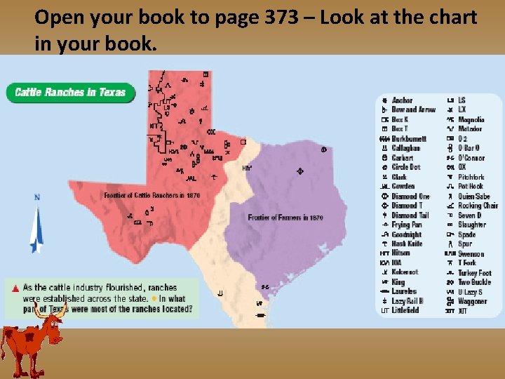 Open your book to page 373 – Look at the chart in your book.