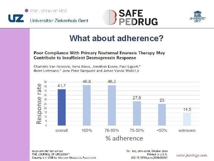 What about adherence? © 2010 Universitair Ziekenhuis Gent 10 What about adherence? © 2010 Universitair Ziekenhuis Gent 10