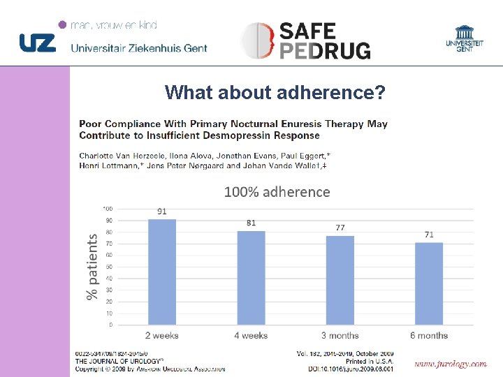 What about adherence? © 2010 Universitair Ziekenhuis Gent 11 What about adherence? © 2010 Universitair Ziekenhuis Gent 11