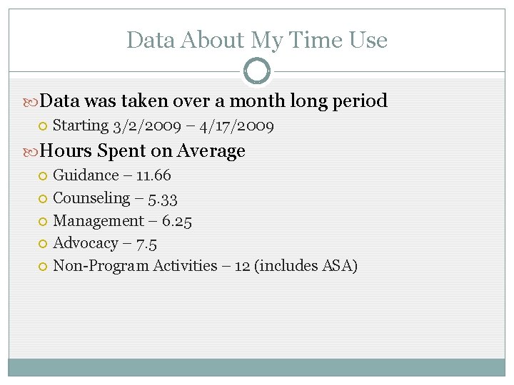 Data About My Time Use Data was taken over a month long period Starting