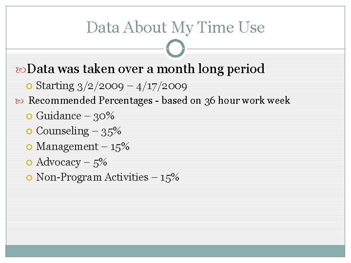 Data About My Time Use Data was taken over a month long period Starting