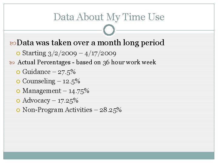 Data About My Time Use Data was taken over a month long period Starting