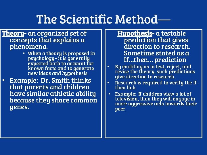 The Scientific Method— Theory- an organized set of concepts that explains a phenomena. ▪
