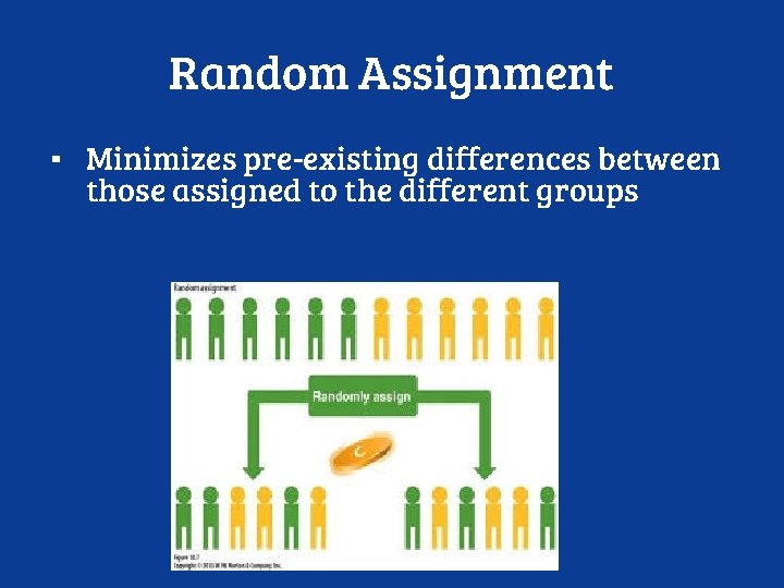 Random Assignment ▪ Minimizes pre-existing differences between those assigned to the different groups 