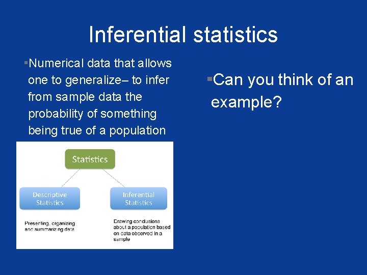 Inferential statistics ▪Numerical data that allows one to generalize– to infer from sample data
