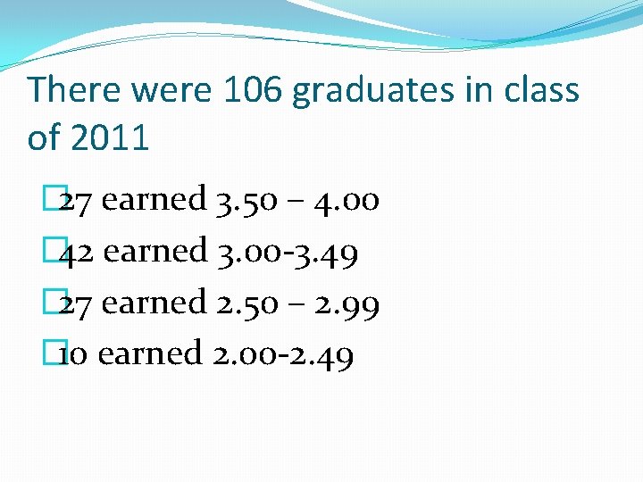 There were 106 graduates in class of 2011 � 27 earned 3. 50 –