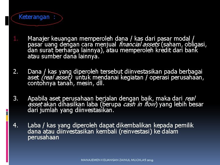 Keterangan : 1. Manajer keuangan memperoleh dana / kas dari pasar modal / pasar