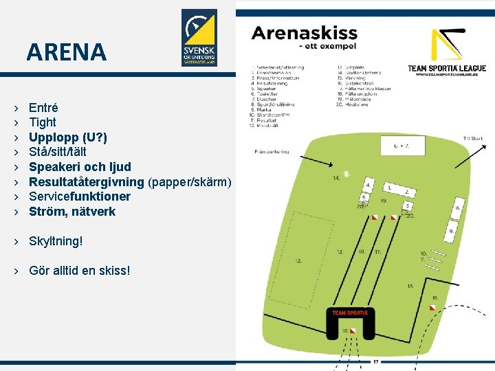 ARENA › › › › Entré Tight Upplopp (U? ) Stå/sitt/tält Speakeri och ljud