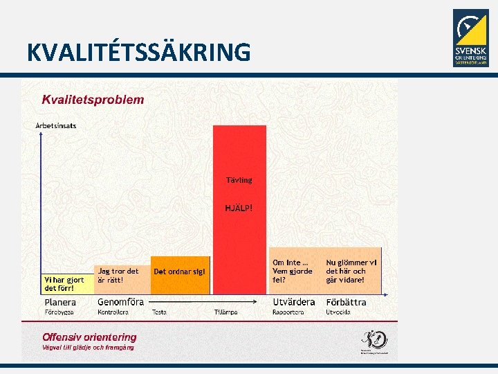 KVALITÉTSSÄKRING RUBRIK 