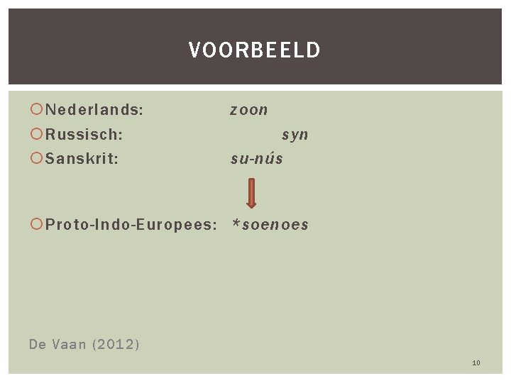 VOORBEELD Nederlands: Russisch: Sanskrit: zoon syn su-nús Proto-Indo-Europees: *soenoes De Vaan (2012) 10 