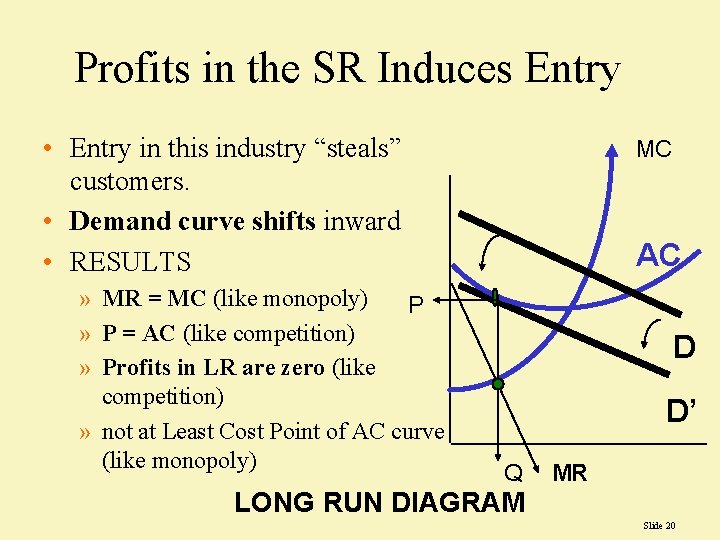 Profits in the SR Induces Entry • Entry in this industry “steals” customers. •