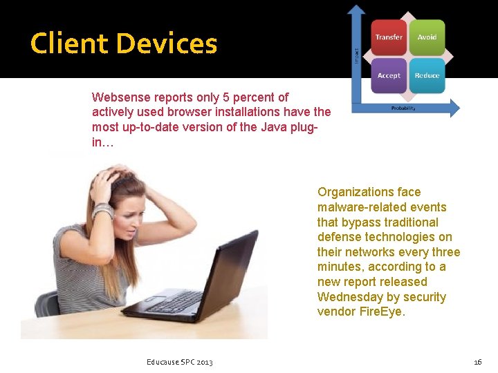Client Devices Websense reports only 5 percent of actively used browser installations have the