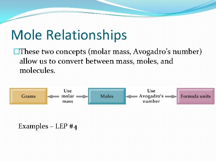 Mole Relationships �These two concepts (molar mass, Avogadro’s number) allow us to convert between