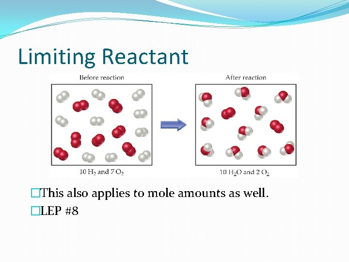 Limiting Reactant �This also applies to mole amounts as well. �LEP #8 