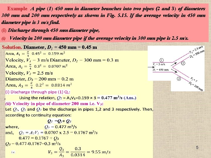 Example A pipe (1) 450 mm in diameter branches into two pipes (2 and