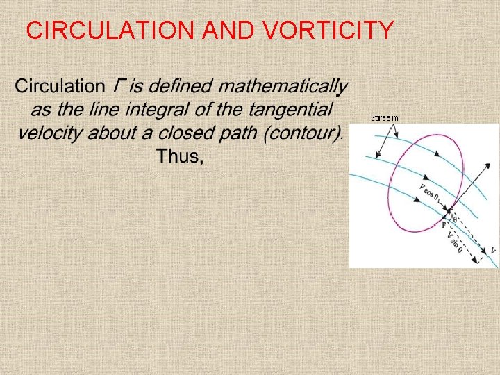 CIRCULATION AND VORTICITY 