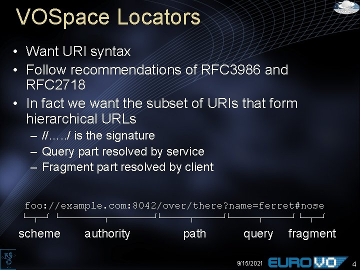 VOSpace Locators • Want URI syntax • Follow recommendations of RFC 3986 and RFC