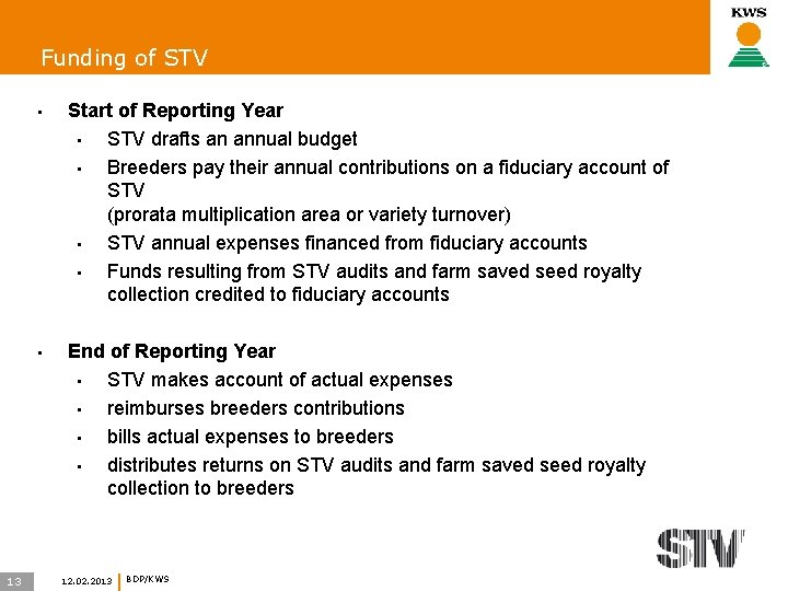 Funding of STV • • 13 Start of Reporting Year • STV drafts an