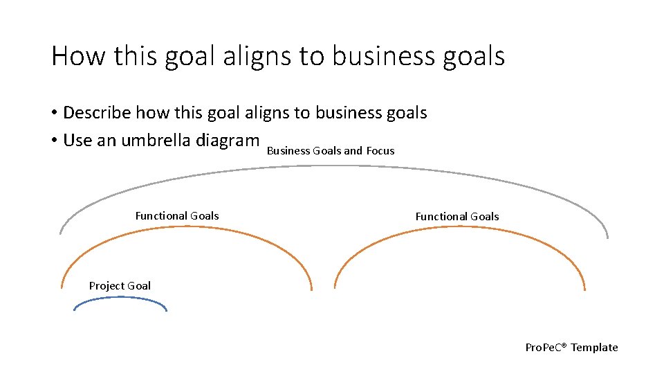 How this goal aligns to business goals • Describe how this goal aligns to