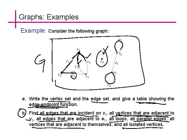 Graphs: Examples Example: Consider the following graph: a. Write the vertex set and the