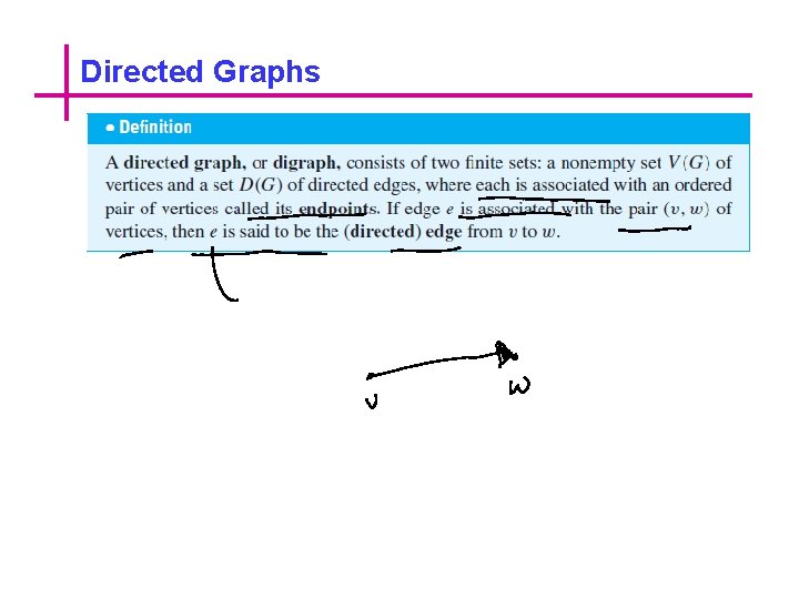 Directed Graphs 