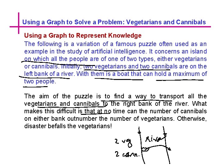 Using a Graph to Solve a Problem: Vegetarians and Cannibals Using a Graph to